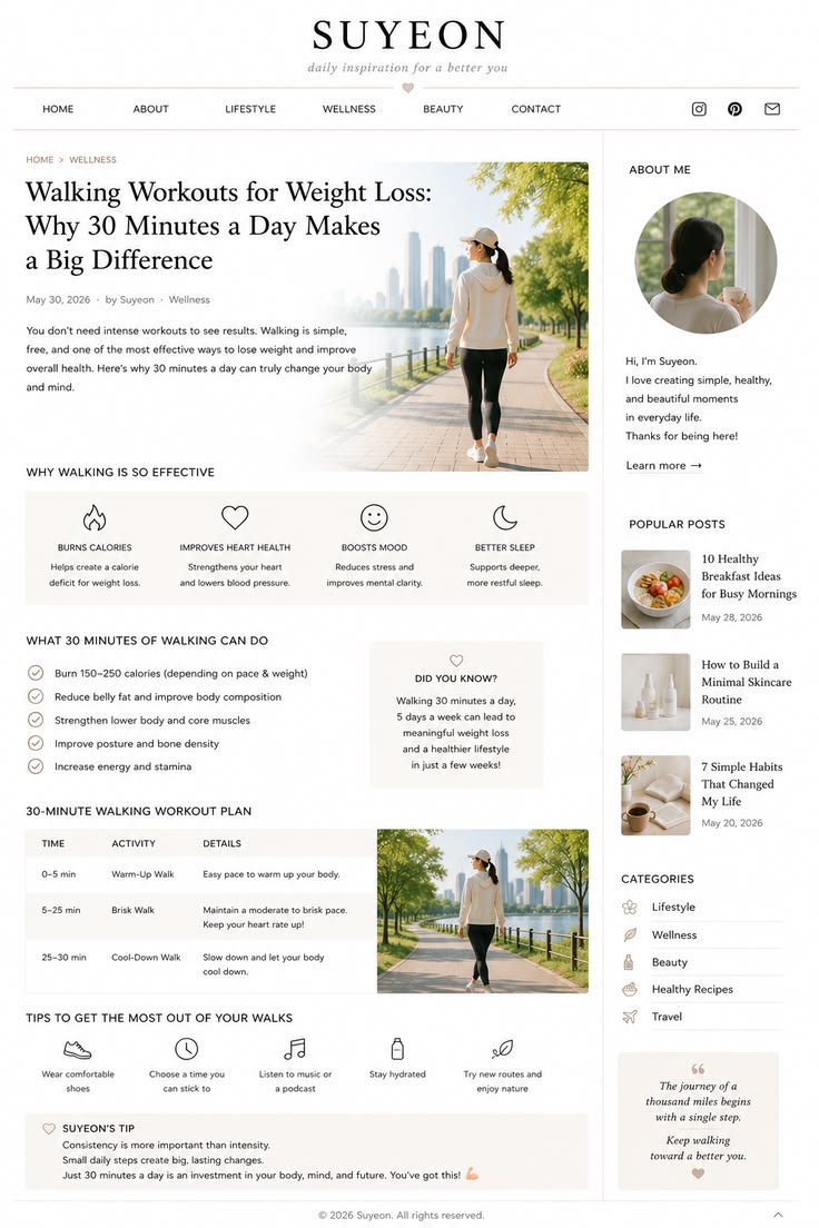 Blog and SEO content example 2